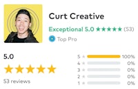 curtis creative - yelp review